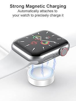 KEEPHONE IC 024 Magnetic Charger for iWatch